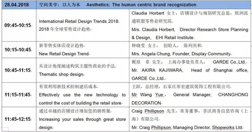 展会 2018 C star 上海国际零售业设计与设备展来了 看展攻略提前知道